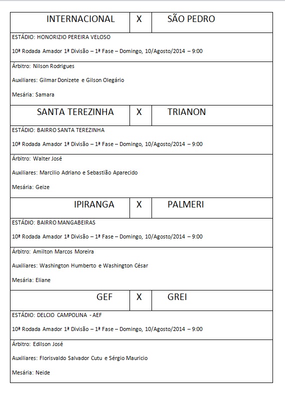 Arbitragem 10ª rodada Amadorão